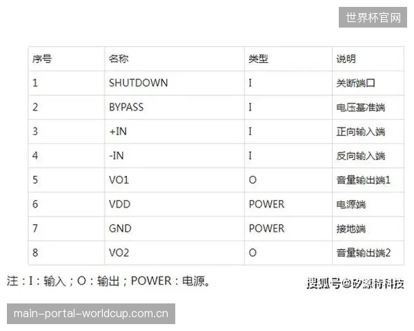 软件定义电力：新一代控制器通过灵活的晶闸管时序调控，从容应对赛事、演艺、训练等多元场景切换